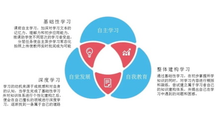 濟南高新區海川教育集團亮相山東省教育裝備應用創新案例展，以云計算裝備技術服務引領智慧教育新浪潮