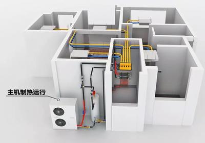 高檔裝修買水機(jī)!空氣源熱泵兩聯(lián)供引領(lǐng)&ldquo;第4代水系統(tǒng)中央空調(diào)&rdquo;